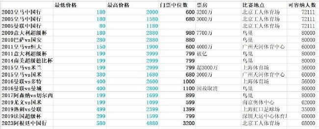 激情五月深爱五月