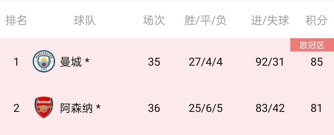 饥饿的有夫之妇