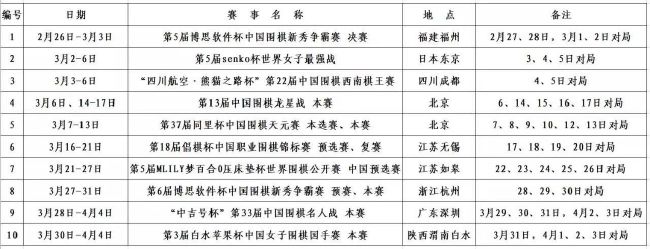 视频调色用什么软件