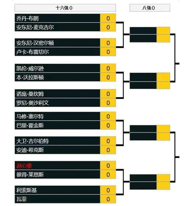怡红院最新