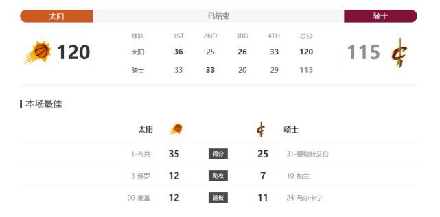 亚洲在线欧美