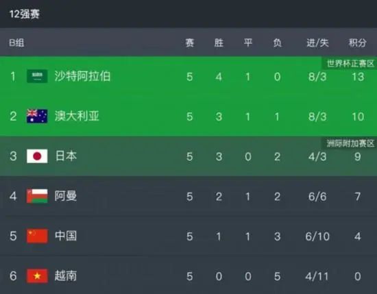 国产精品久久久久77777按摩