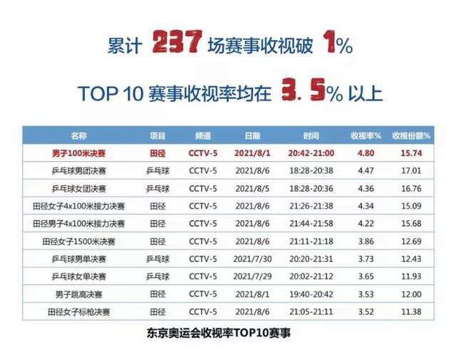 久久9999久久免费精品国产
